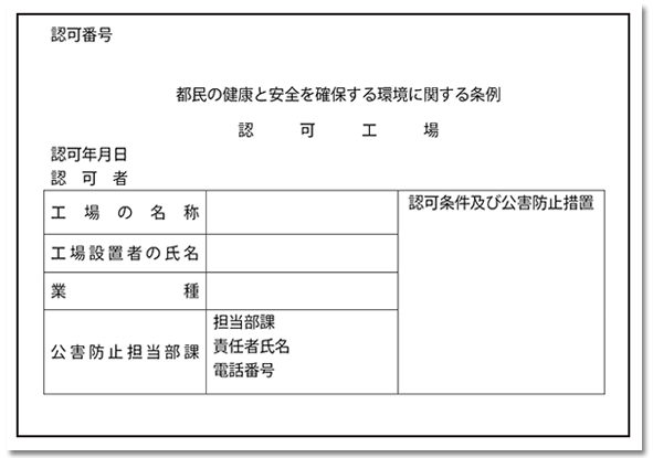 東京都の環境に関する条例の認可工場、法定看板